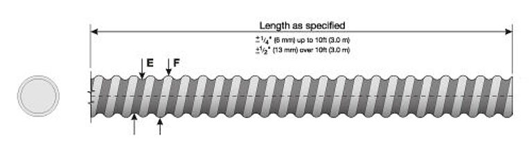 Rebar threading shop