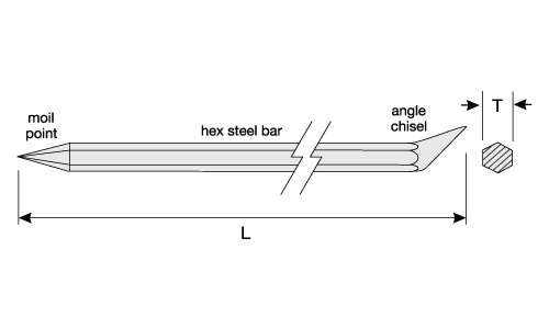 Hexagonal Solid Steel Scaling Bar Hexagonal Solid Steel Scaling Bar