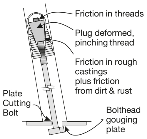 Mechanical Rock Bolt Mechanical Rock Bolt