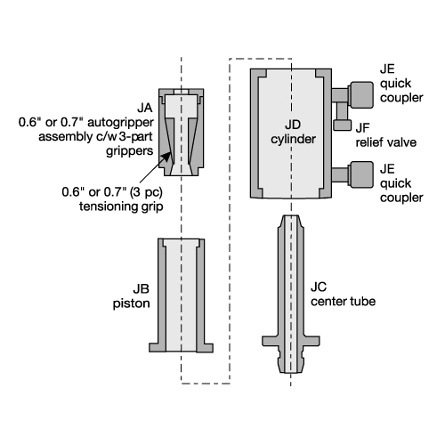 CBJ-1 Tensioning Jack CBJ-1 Tensioning Jack