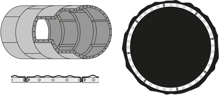 Typical Liner Plate Installations - Liner Plates Only Typical Liner Plate Installations - Liner Plates Only
